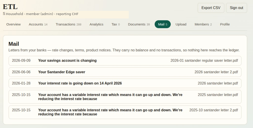 ETL Mail view listing bank letters with dates, extracted summaries, and source PDF filenames